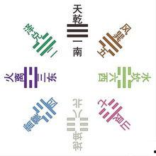 八卦离代表颜色,火焰之色，照亮人生智慧